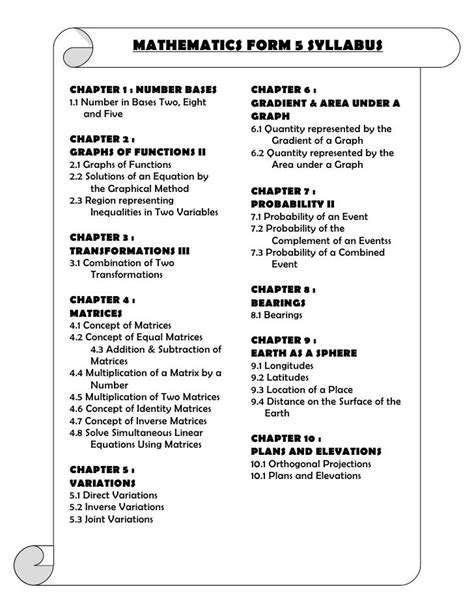 mathematics form 1 syllabus