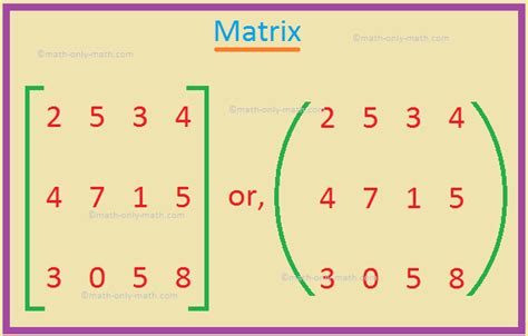 mathematics matrix definition