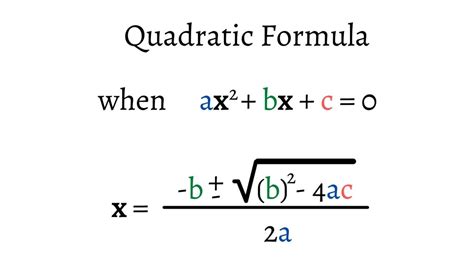 Mathematics Quadratic Formula