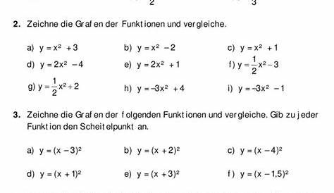 Übungsblatt zu Quadratische Funktionen [10. Klasse]