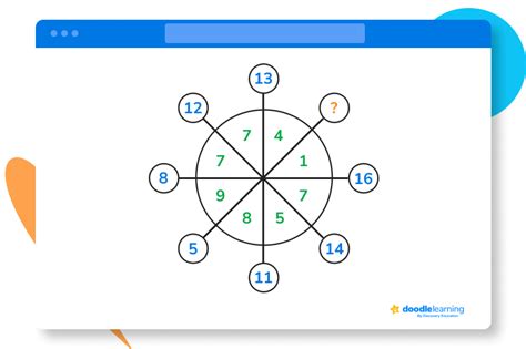 Maths Brain Teaser Gifts