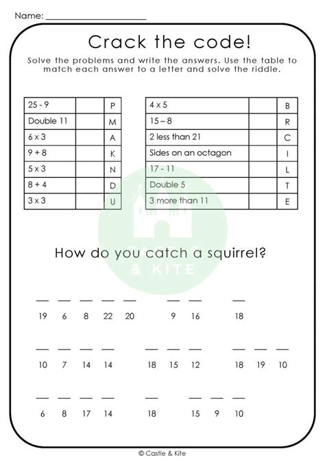 Maths Code Breaking Worksheets Ks2