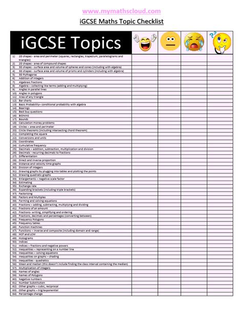 maths genie igcse topic list