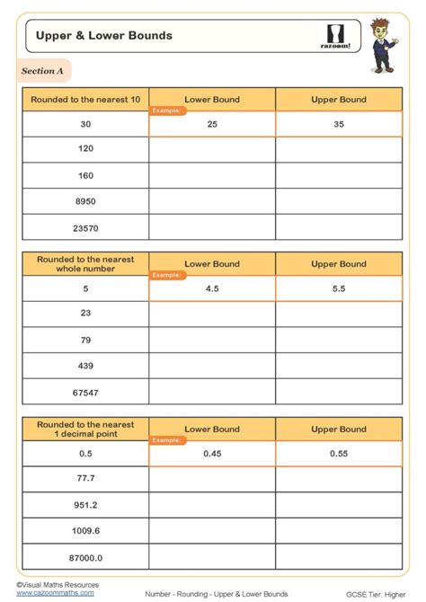 Maths Lower Bound And Upper Bound Worksheets