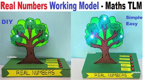 maths project topics for class 9