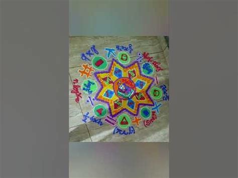 Maths Rangoli Formula