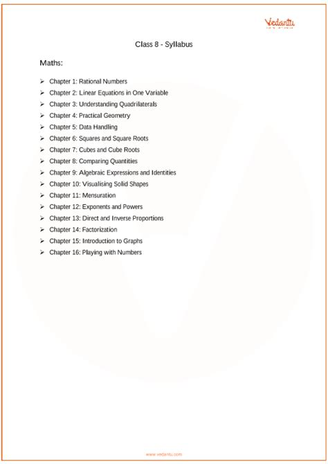 maths syllabus for class 8