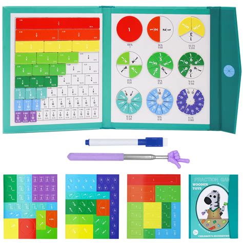 Maths Teaching Aids For Secondary
