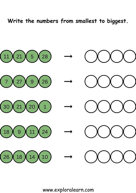 Maths Worksheets For Class 1 Org