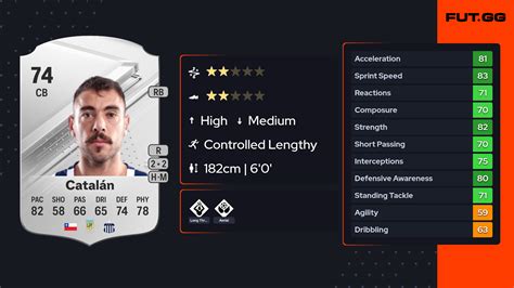 matias catalan fifa 23