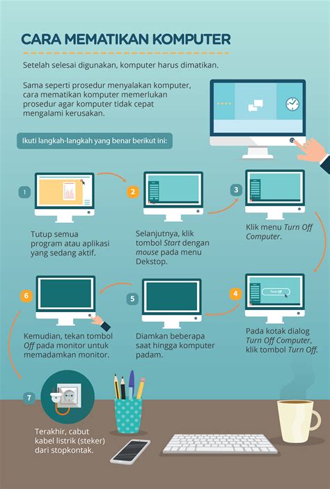 Cara Mudah Mematikan Komputer dengan Perintah di Indonesia