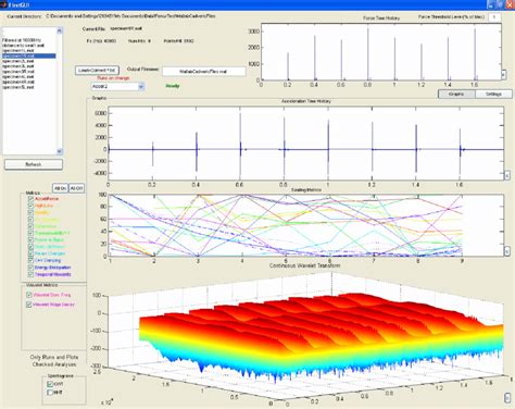 Main view of the Graphical User Interface of the MATLAB