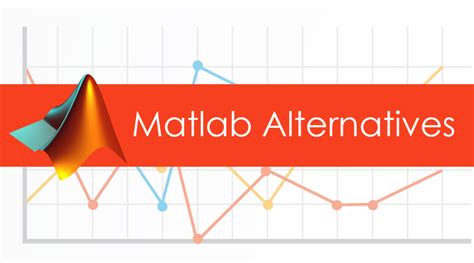 Matlab Alternative For Java