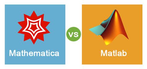 Matlab And Mathematica