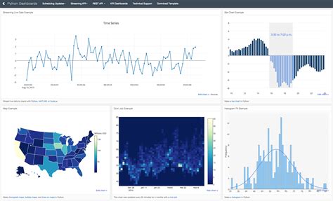 Matlab App Update Plot