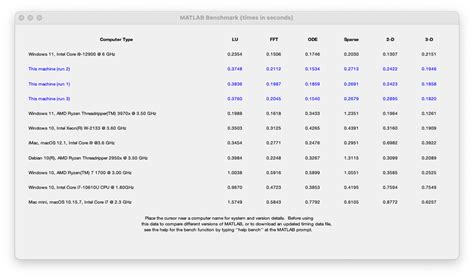 Matlab Apple Gpu