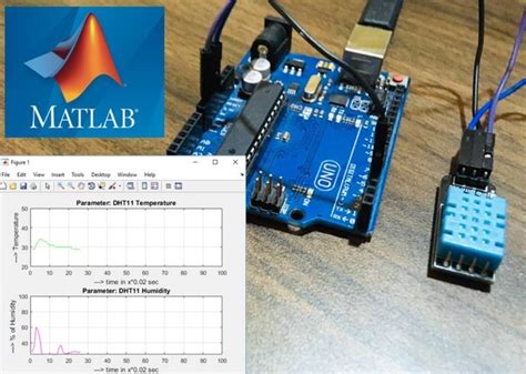 Matlab Arduino Data Logger