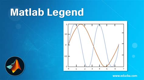Matlab Array Legend
