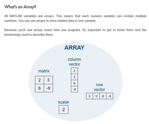 Matlab Array Variable