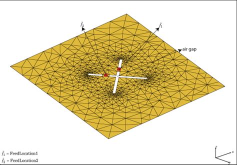 Matlab Custom Antenna Array