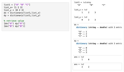 Matlab Dictionary Map