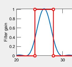 Matlab Filter Kernel