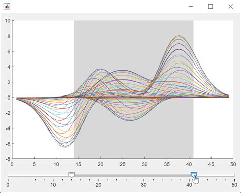 Matlab Graph Slider