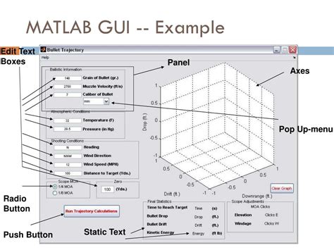 Matlab Gui Output