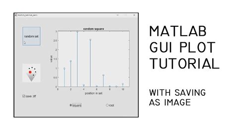 Matlab Gui Plot Image