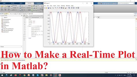 Matlab Gui Plot Real Time