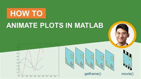 matlab movie tutorial