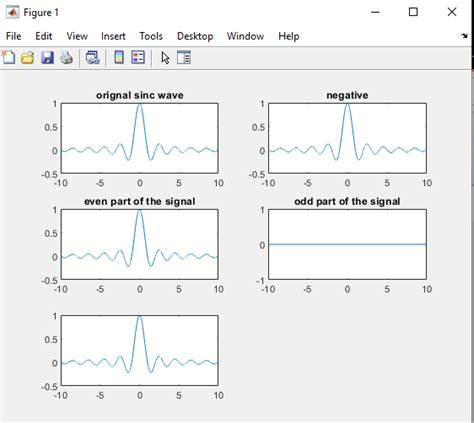Matlab Online Plot Not Showing