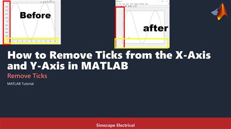 Matlab Remove Y Ticks