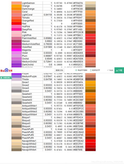 matlab rgb color codes list
