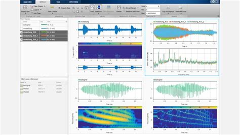 Matlab Signal Processing Toolbox Resample