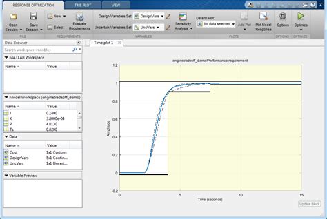 Matlab Simulink Cost