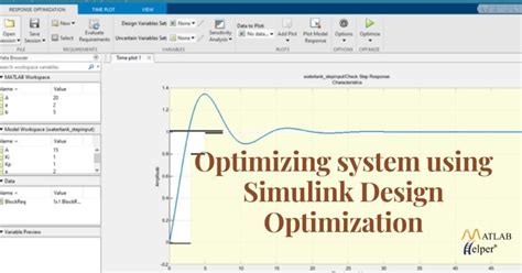 Matlab Simulink Design Optimization Toolbox