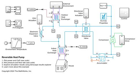 Matlab Simulink Heat Pump Model