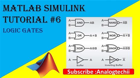 Matlab Simulink Logic Gates