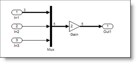 matlab simulink mux