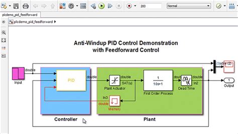 Matlab Simulink Plc Coder