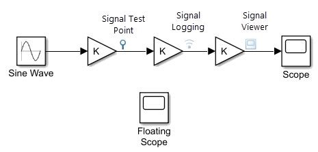 Matlab Simulink Scope