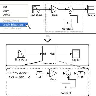 Matlab Simulink Subsystem