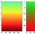 matplotlib color gradient based on value