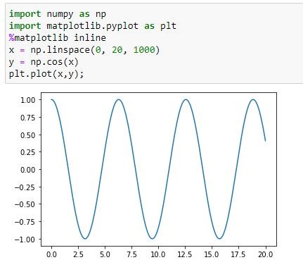 matplotlib default figsize