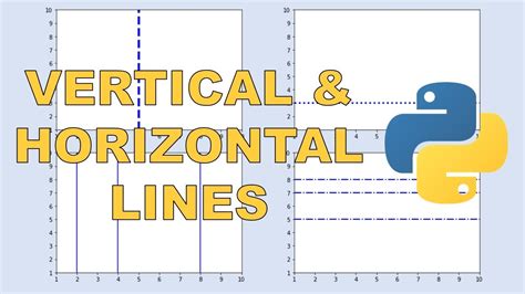 matplotlib draw horizontal line between two points