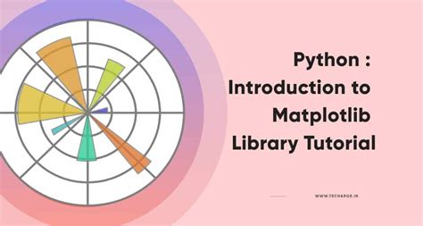 matplotlib library is used for