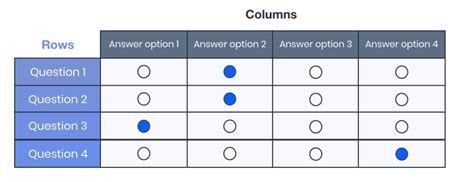 matrices question examples
