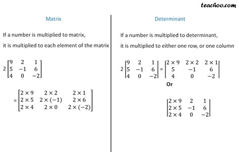matrix calculation example