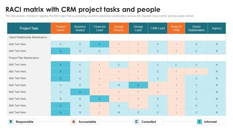 matrix crm